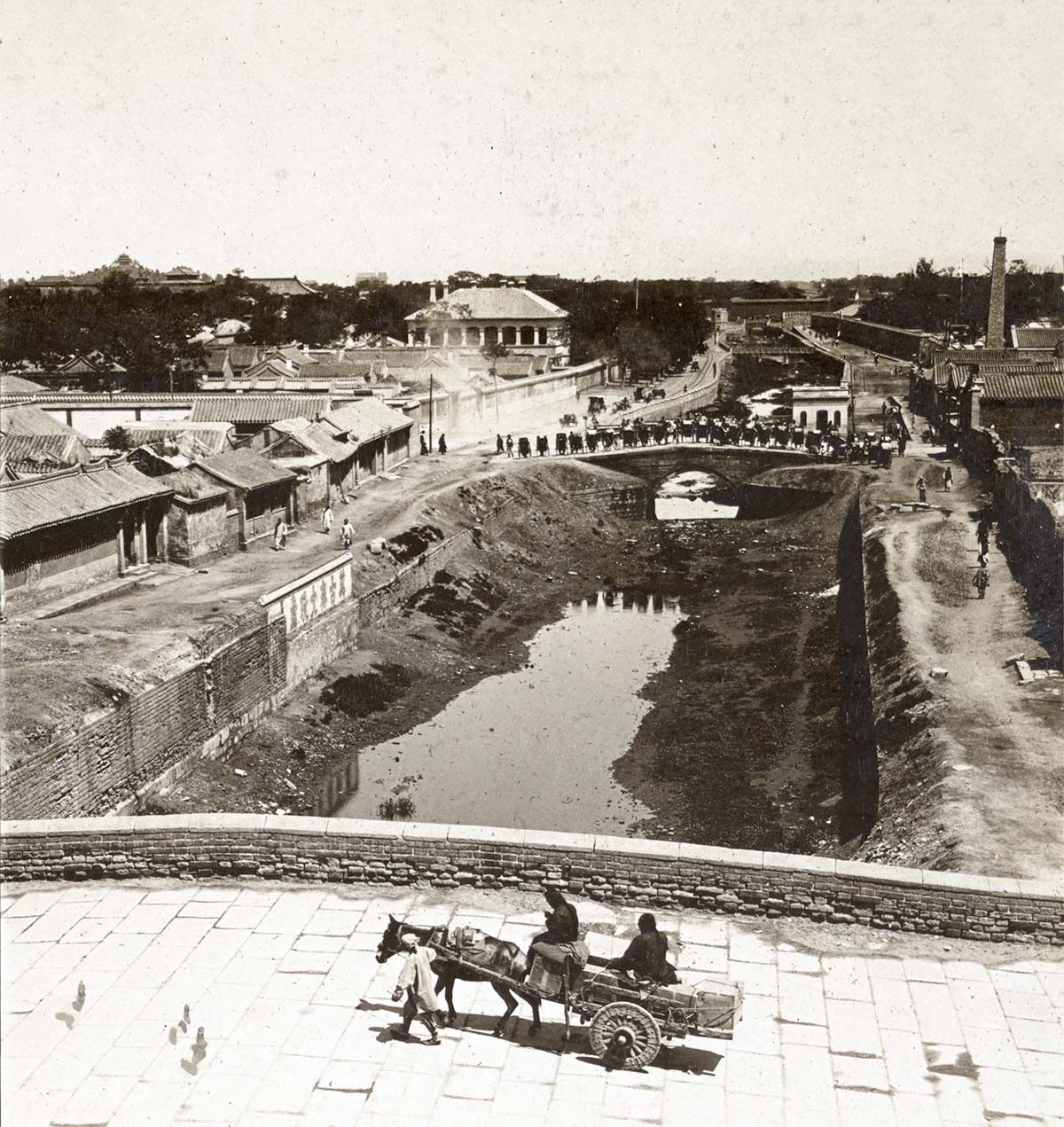 Beijing. British Legation from the top of the Water gate, 1901